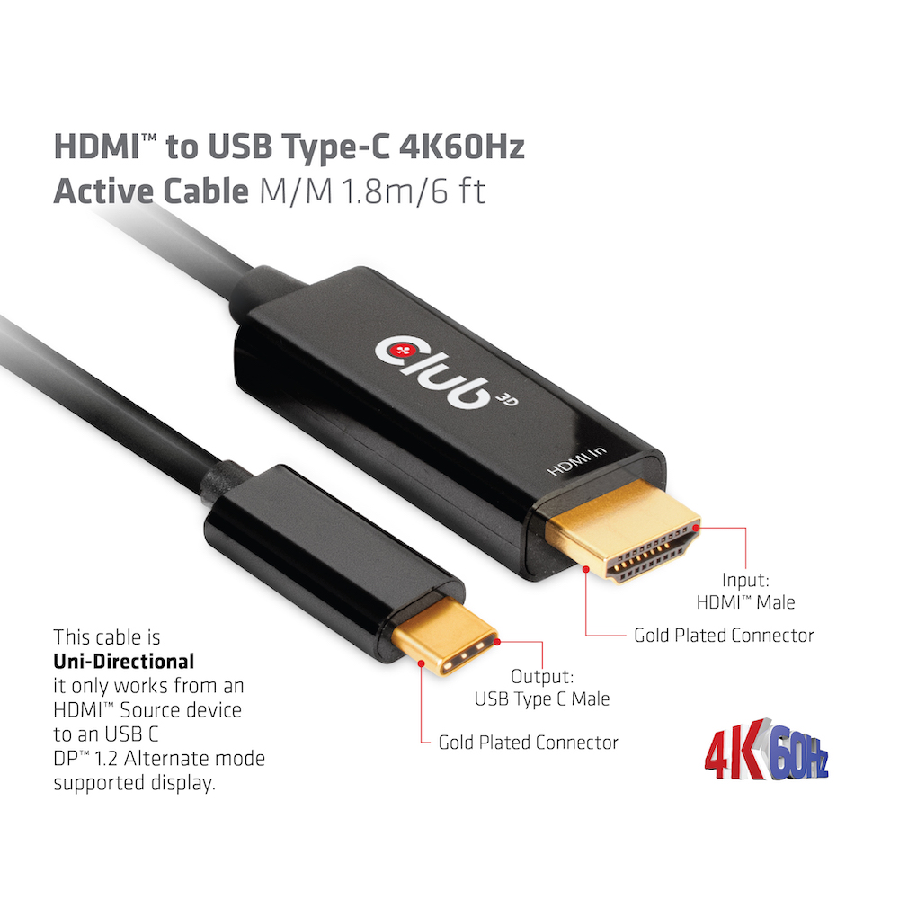 HDMIおよびDisplayPort端子からUSB |